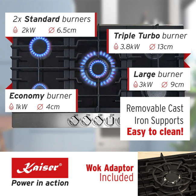 Avantgarde Pro 90cm Gas Oven & 90cm Turbo Gas Hob (Black) - Image 19